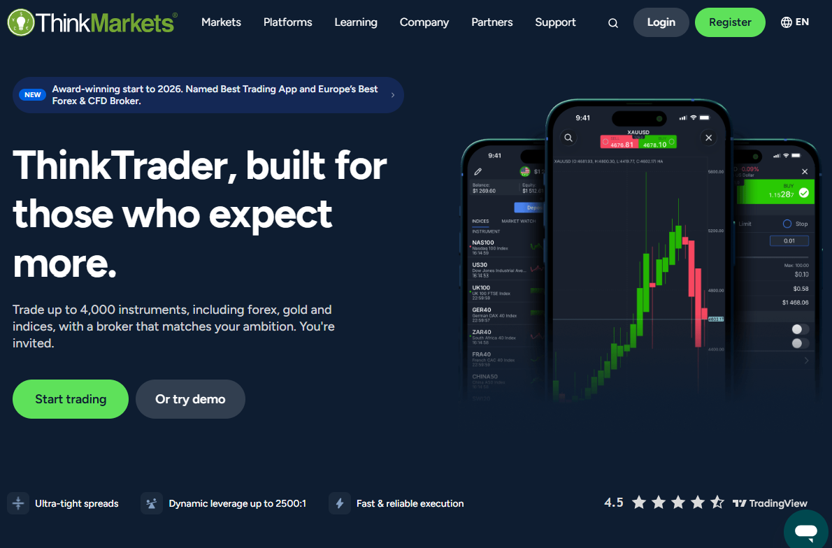 ThinkMarkets